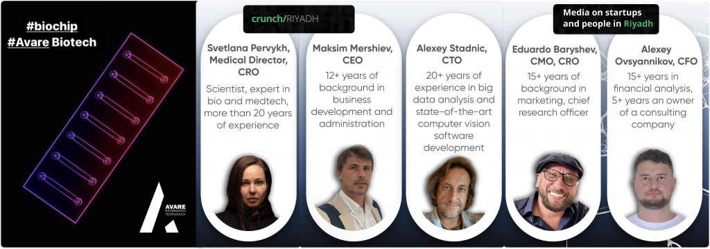 Saudi Biotech Program 2040
#biochip
#Avare Biotech
crunch/RIYADH
Svetlana Pervykh,
Medical Director,
CRO
Scientist, expert in bio and medtech, more than 20 years of experience
Maksim Mershiev,
CEO
12+ years of background in business
development and administration
AVARE
Alexey Stadnic,
СТО
20+ years of experience in big data analysis and state-of-the-art computer vision software development
Media on startups and people in Riyadh
Eduardo Baryshev,
CMO, CRO
15+ years of background in marketing, chief research officer
Alexey
Ovsyannikov, CFO
15+ years in
financial analysis, 5+ years an owner of a consulting company